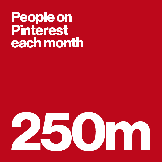 Image showing 250 million people use Pinterest every month 